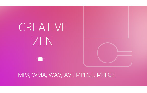 Formatos suportados pelo Creative Zen