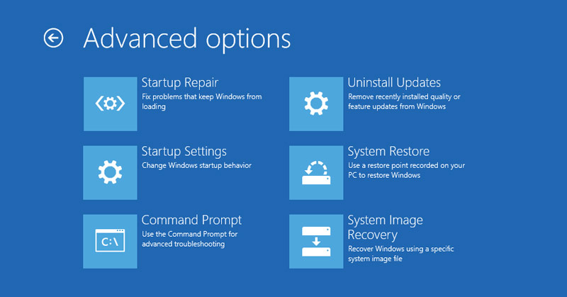 Opções avançadas do modo de recuperação do Windows