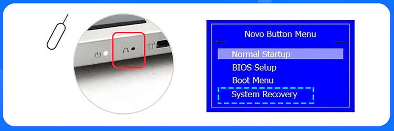 Lenovo Laptop Novo Button Menu