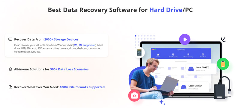 Recursos de recuperação de dados do Anyrecover