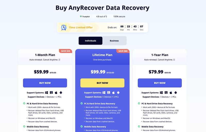 Planos de recuperação de dados Anyrecover