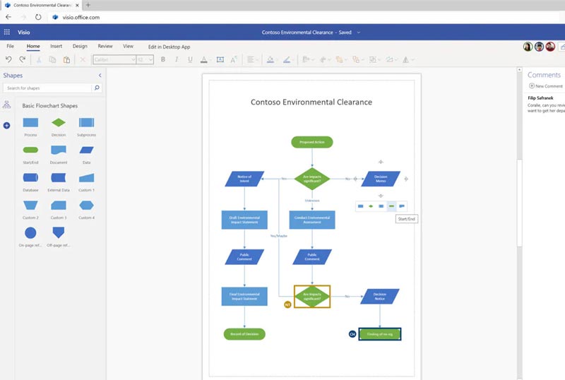 Interface do Visio