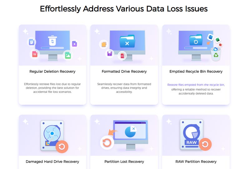 Fonepaw Data Recovery Endereço Problemas de Perda de Dados