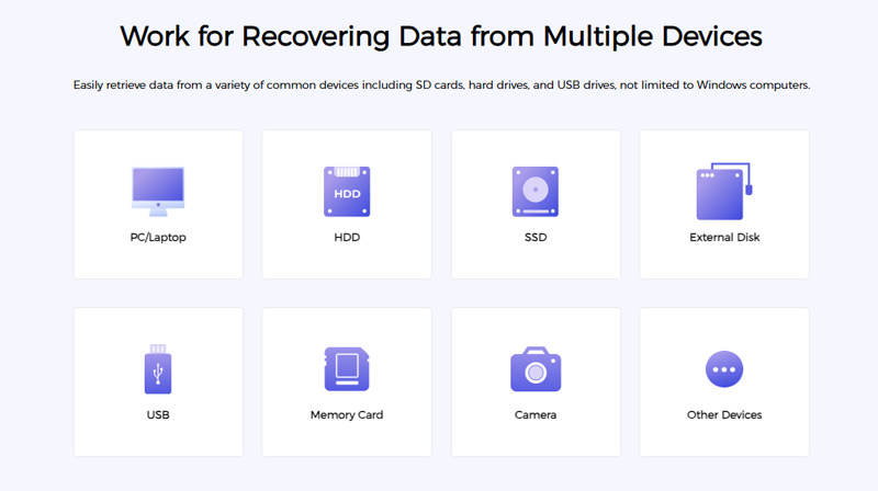 Dispositivos suportados pelo Fonepaw Data Recovery