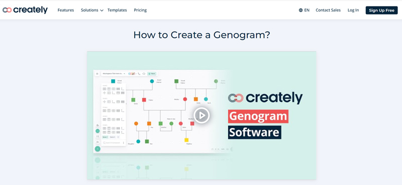 Como Criar um Genograma Criativamente