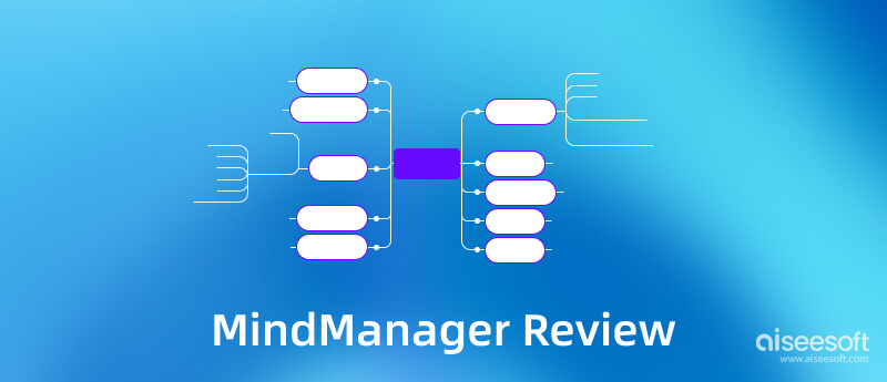 Avaliação do MindManager