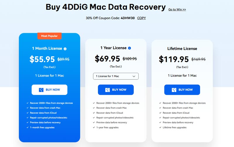 Preço do Tenorshare 4ddig Mac Data Recovery