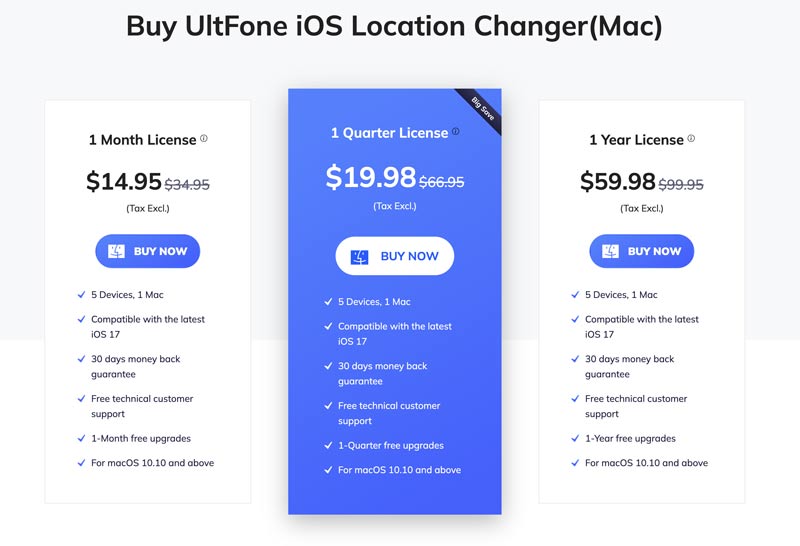 Preço do Ultfone ios Location Changer